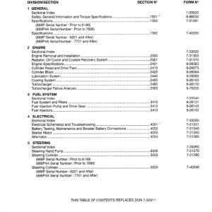 Case 888P, 888PA Excavator Service Manual