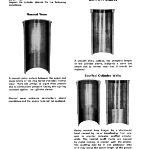 Case 2870 Tractor Service Manual - Image 2