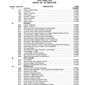 Case 1270, 1370, 1570 Tractor Service Manual - Image 2