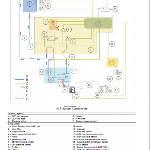 Case 521F Wheel Loader Service Manual - Image 3