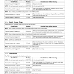 Case 570MXT Loader Landscaper Service Manual - Image 2