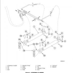 Case 621C, 721C Loaders Service Manual - Image 2