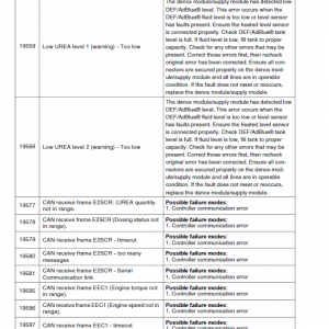 Case 621F, 721F, 721F Wheel Loader Service Manual - Image 4