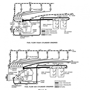 Case W24 Loader Service Manual - Image 3