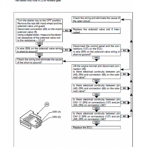 Case JX1060V, JX1070V, JX1075V, JX1070N, JX1075N Tractor Service Manual - Image 3