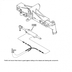 Case 7110, 7120, 7130, 7140, 7150 Tractor Service Manual - Image 3