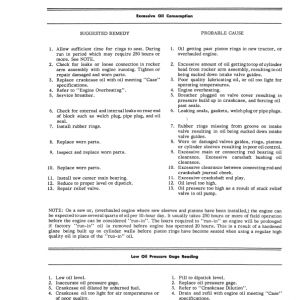 Case 630, 632, 642 Tractor Service Manual - Image 3