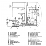 Case 1088 Excavator Service Manual - Image 3