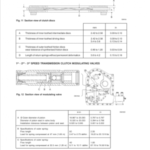 Case 1650K Crawler Dozer Service Manual - Image 3