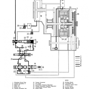 Case W30 Loader Service Manual - Image 3