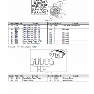 Case 1021F, 1121F Wheel Loader Service Manual - Image 5