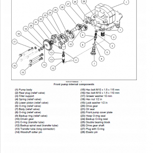 Case Farmall 110A, 120A, 125A, 130A, 140A Tractor Service Manual - Image 5