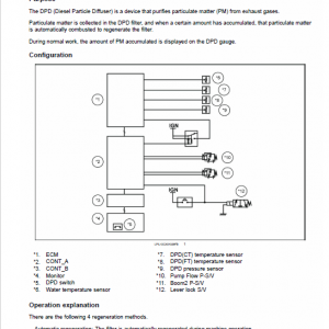 Case CX130C Crawler Excavator Service Manual - Image 4