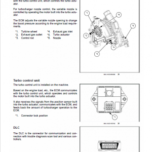 Case CX235C SR Excavator Service Manual - Image 4