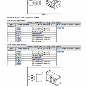 Case SR210, SR240, SV280 SkidSteer Service Manual (Tier 4B) - Image 4