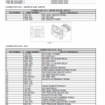 Case SR220, SR250, SV250, SV300 SkidSteer Service Manual (Tier 4A) - Image 4