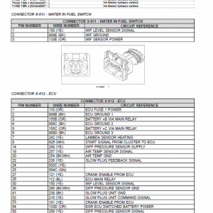 Case SR220, SR250, SV250, SV300 SkidSteer Service Manual (Tier 4A) - Image 4