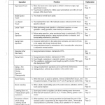 Case 9060B Excavator Service Manual - Image 4