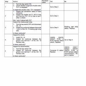 Case CX145C SR Excavator Service Manual - Image 4