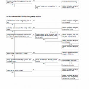 Case O&K RH Plus Excavator Service Manual - Image 4