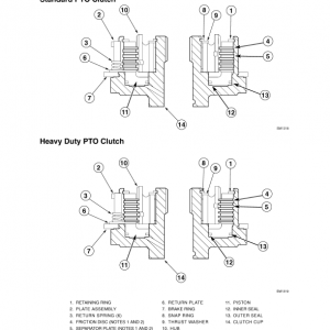 Case C50X, C60X, C70X, C80X, C90X, C100X Tractors Service manual - Image 5