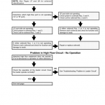 Case 1845C SkidSteer Service Manual - Image 5