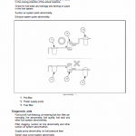 Case CX235C SR Excavator Service Manual - Image 5