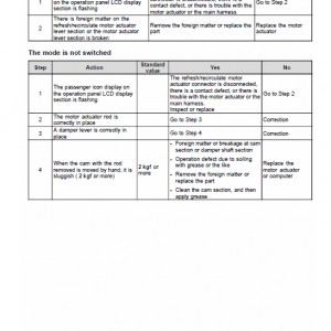 Case CX350D, CX370D Excavator Service Manual - Image 6