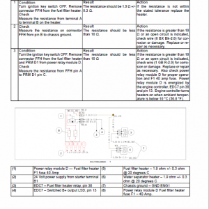 Case 521F Wheel Loader Service Manual - Image 6