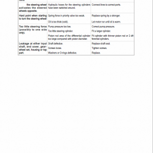 Case 1221F Wheel Loader Service Manual - Image 5