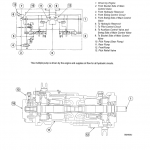 Case 9010 Excavator Service Manual - Image 5