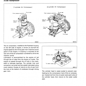 Case 9060 Excavator Service Manual - Image 5