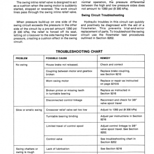 Case 880C Excavator Service Manual - Image 5