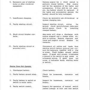 Case Terratrac 600 Crawler Dozer Service Manual - Image 5