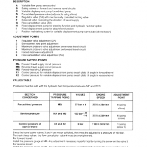 Case 21B, 121B, 221B Loader Service Manual - Image 5