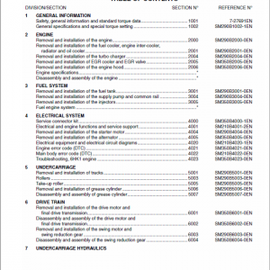 Case CX290B Crawler Excavator Service Manual