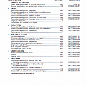 Case CX700B Crawler Excavator Service Manual