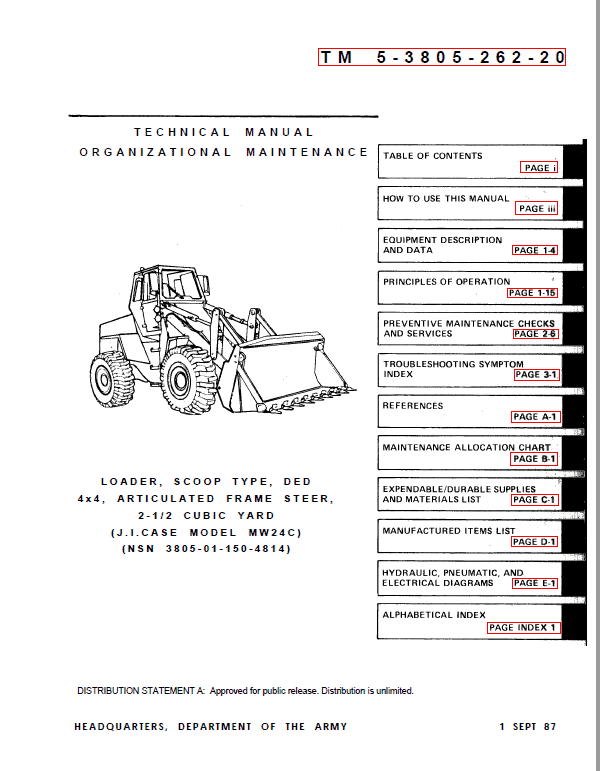 Case MW24C Wheeled Loader Service Manual