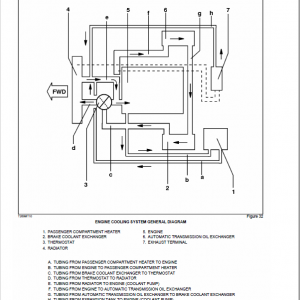 Case 335B, 340B Articulated Truck Service Manual - Image 2