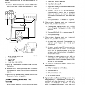 Case 585G, 586G, 588G Forklift Service Manual - Image 2