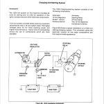Drott 35 Series D Crawler Excavator Series D Service Manual - Image 2
