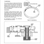 Drott 40 Crawler Excavator Series D Service Manual - Image 2