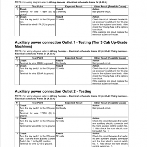 Case 450, 465, 450CT Series 3 SkidSteer Service Manual - Image 2