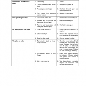 Case 325 Articulated Truck Service Manual - Image 3