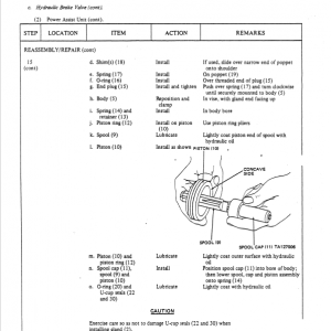 Case M4K Forklift Service Manual - Image 3