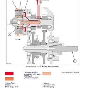 Case Puma 150, 165 CVT Tractor Service Manual - Image 3