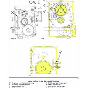 Case JX1075N, JX1095N Tractor Service Manual - Image 3