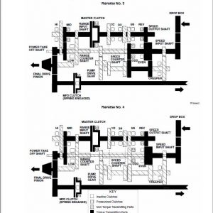 Case MX215, MX245, MX275, MX305 Magnum Tractor Service Manual - Image 3