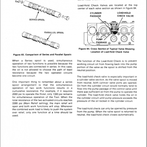 Drott 50 Crawler Excavator Series D Service Manual - Image 3