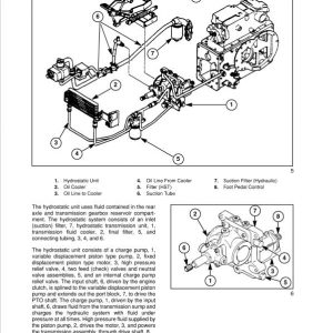 Case D25, D29, D33 Tractor Service Manual - Image 4